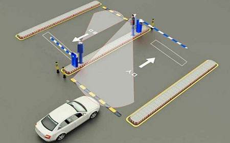 智慧停车场车牌识别系统有什么作用